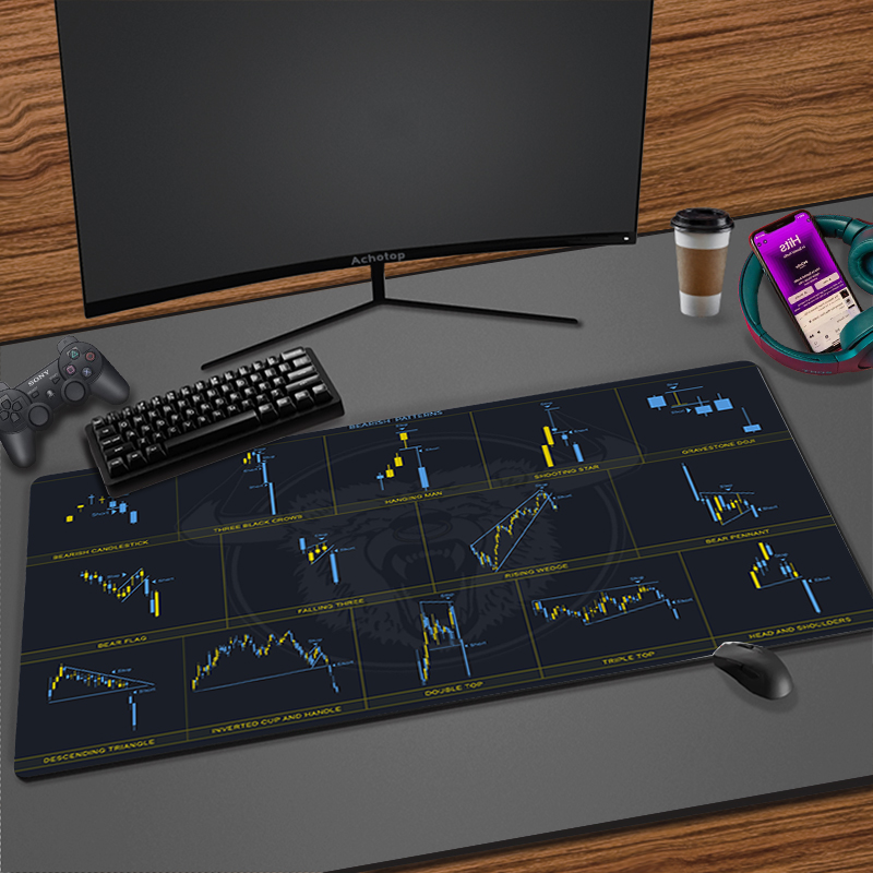 Gaming Accessories Market - ゲーマー用クールマウスパッド、在庫マーケット、キャンドルチャート、ゲームアクセサリー、pcキャビネット、デスクマットラバーマット、マウスパッドマット