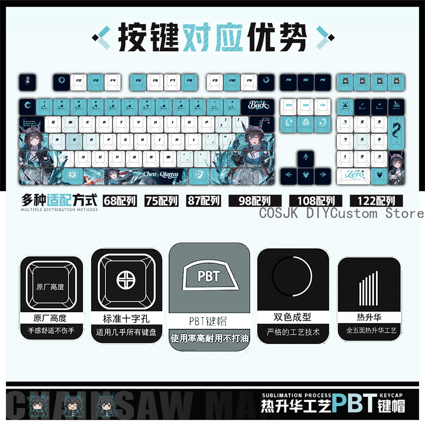 122 キーアニメチェン・キアンユ Arknights: エ - Gaming Accessories Keyboards のレビューと価格