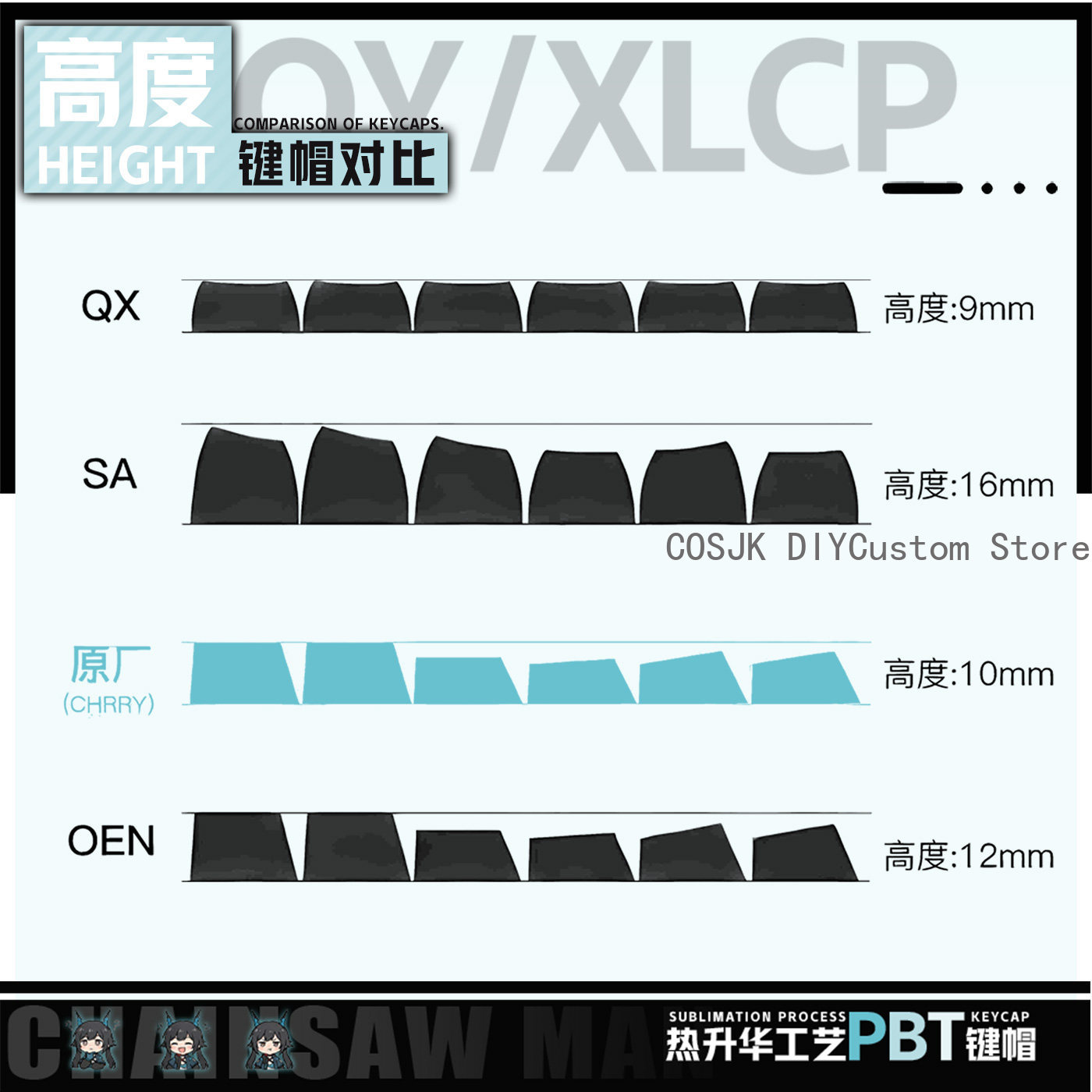 122 キーアニメチェン・キアンユ Arknights: エ - Gaming Accessories Keyboards のレビューと価格