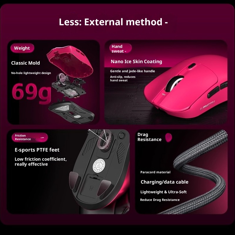 Langtu ワイヤレスマウス M8 3 モード軽量ビッグハ - Gaming Hand Accessories のレビューと価格